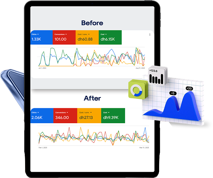 Performance Marketing